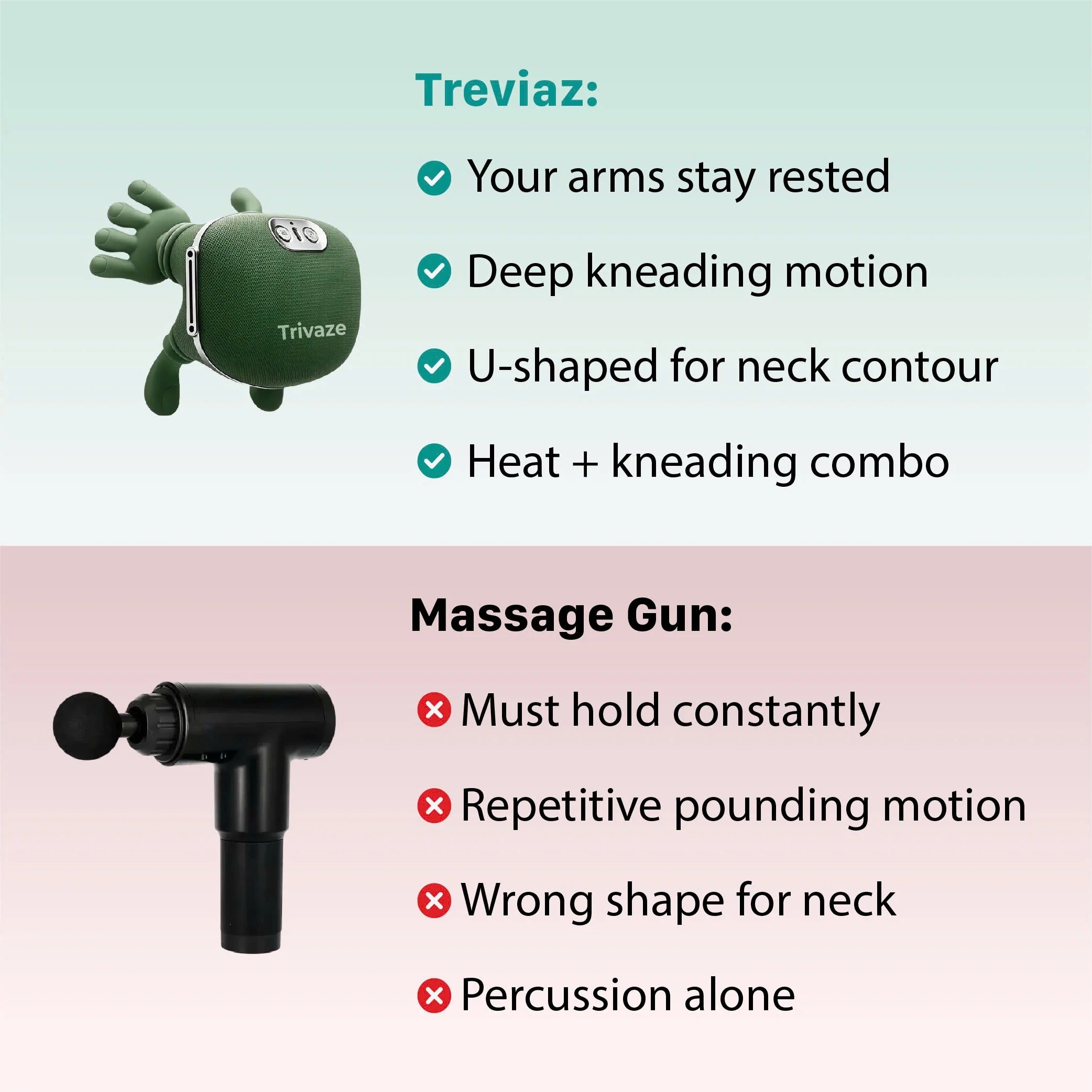 Rechargeable 3-in-1 Neck Massager for Muscle Relaxation & Pain Relief